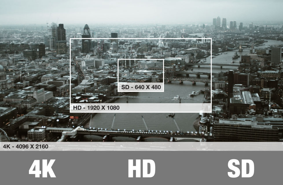 4k comparison - Les télévisions UHD 4K, que sont-t-elles?